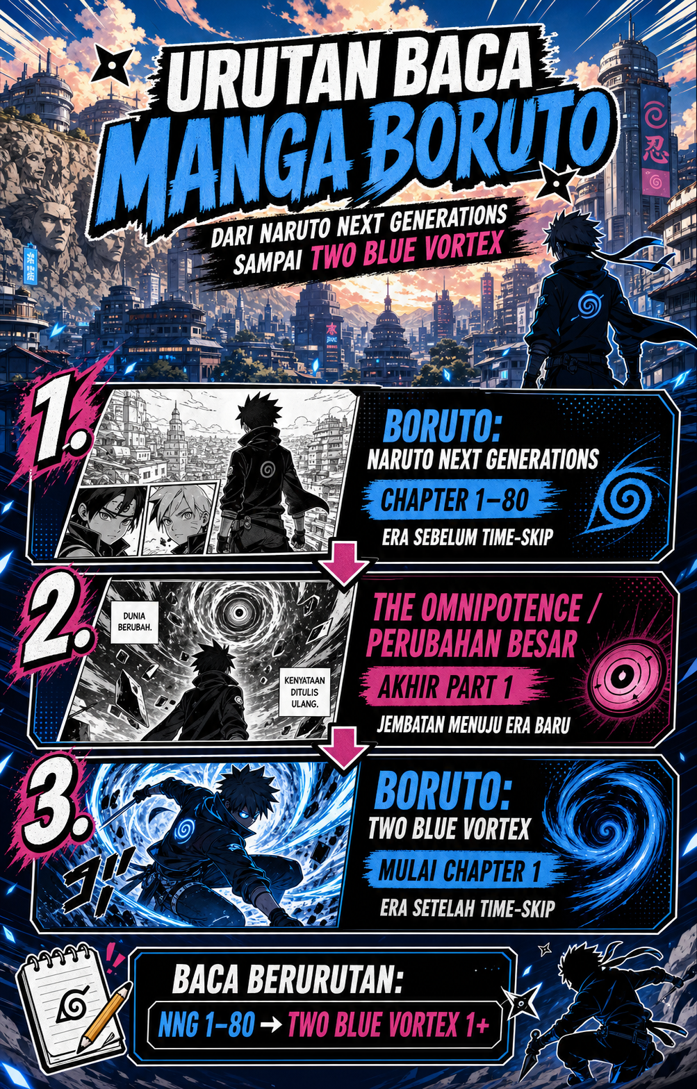 Urutan Baca Manga Boruto: Naruto Next sampai Two Blue Vortex - boruto