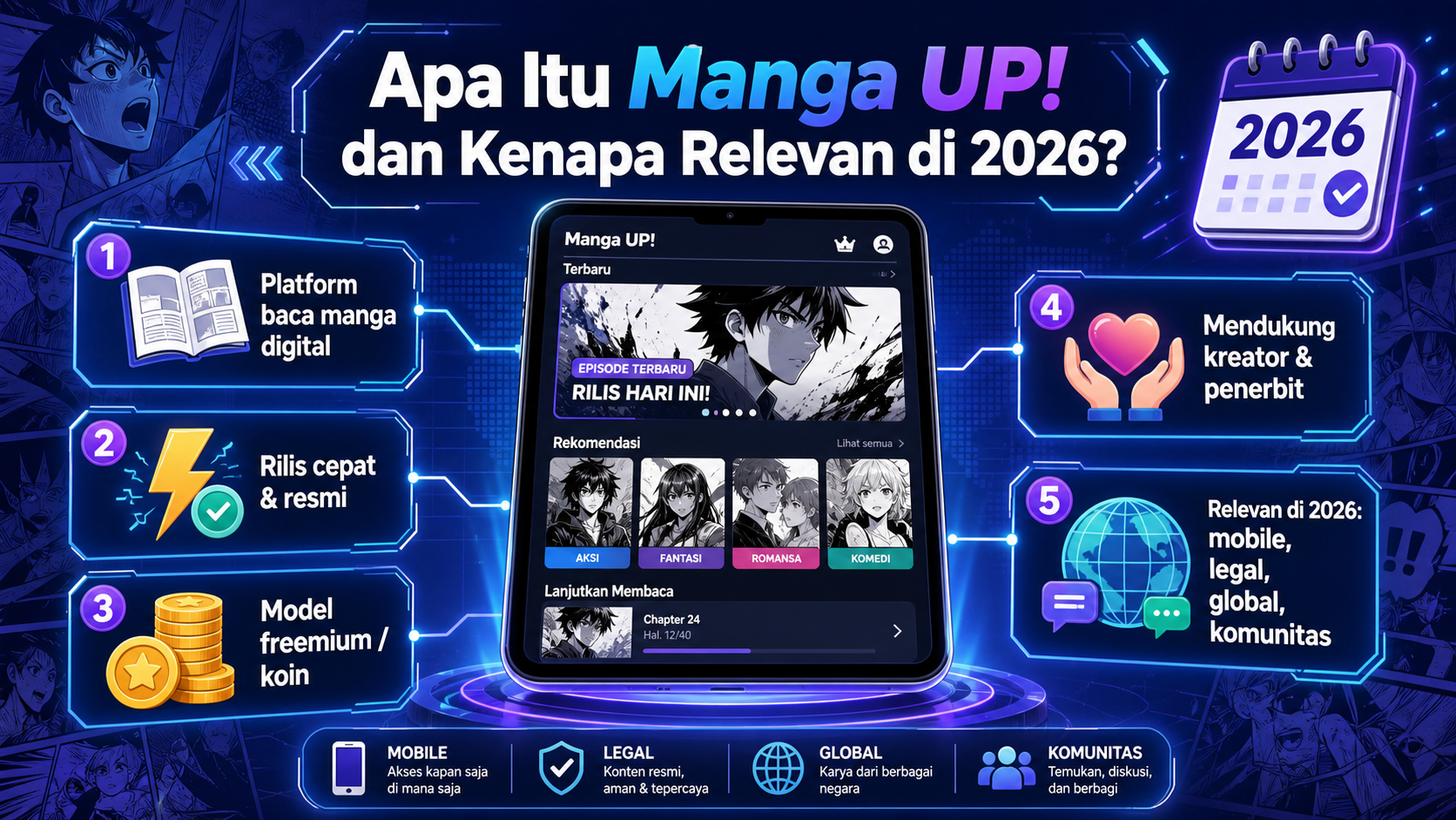 Apa Itu Manga UP! dan Kenapa Relevan di 2026? - manga